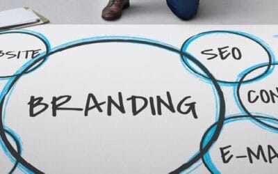 Pentingnya Pendaftaran Merek Internasional di Era Globalisasi