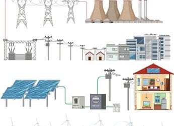 Peran Energi Terbarukan dalam Pengurangan Kemiskinan Energi